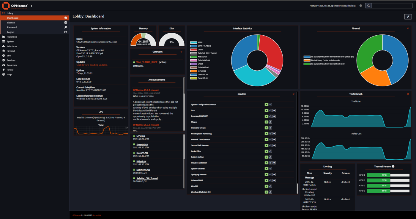 OPNsense Dashboard